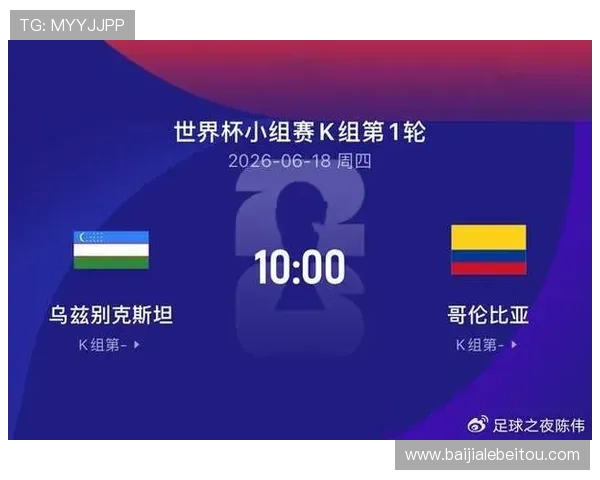 2026年世界杯乌兹别克斯坦与哥伦比亚小组赛比赛规则对比及战术分析指南