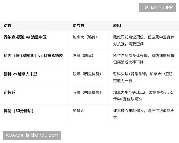 世界杯小组赛中波黑队出线的积分门槛及其影响因素全面解析